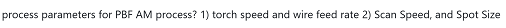 Machine Dependent Dataset